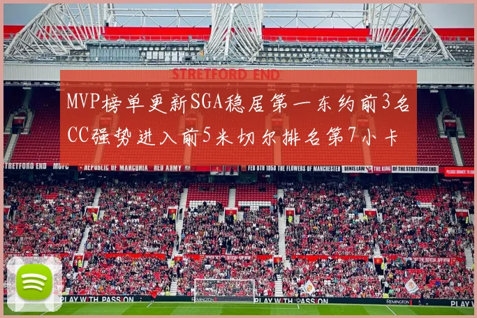 MVP榜单更新SGA稳居第一东约前3名CC强势进入前5米切尔排名第7小卡获提名