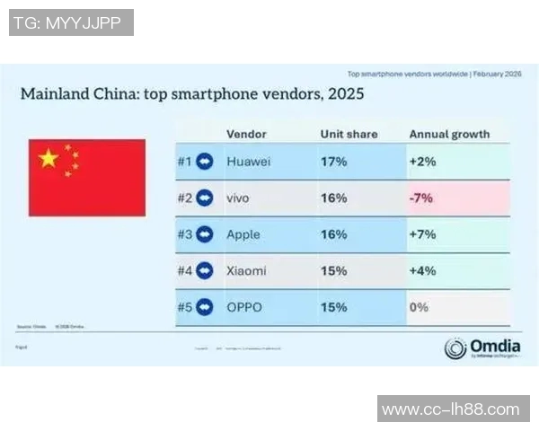 马特邦纳分析詹姆斯角色转变及其职业生涯持续性展望